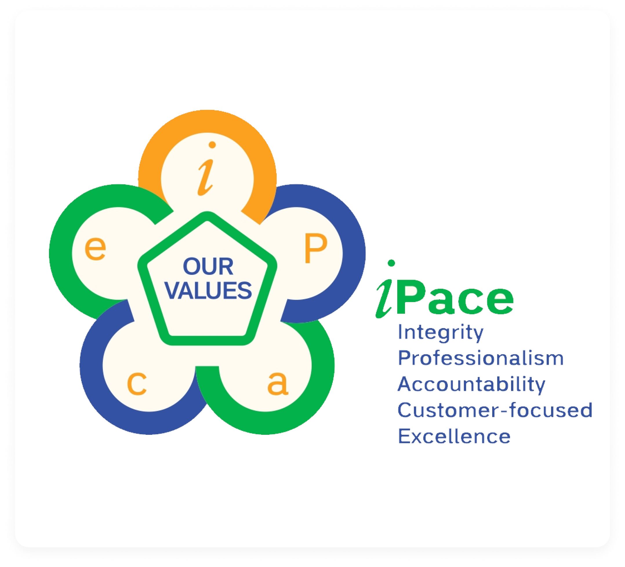 Kenya Accreditation Service